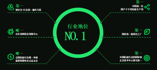 d0b3045bb8ddc5235a0533f321930bf9